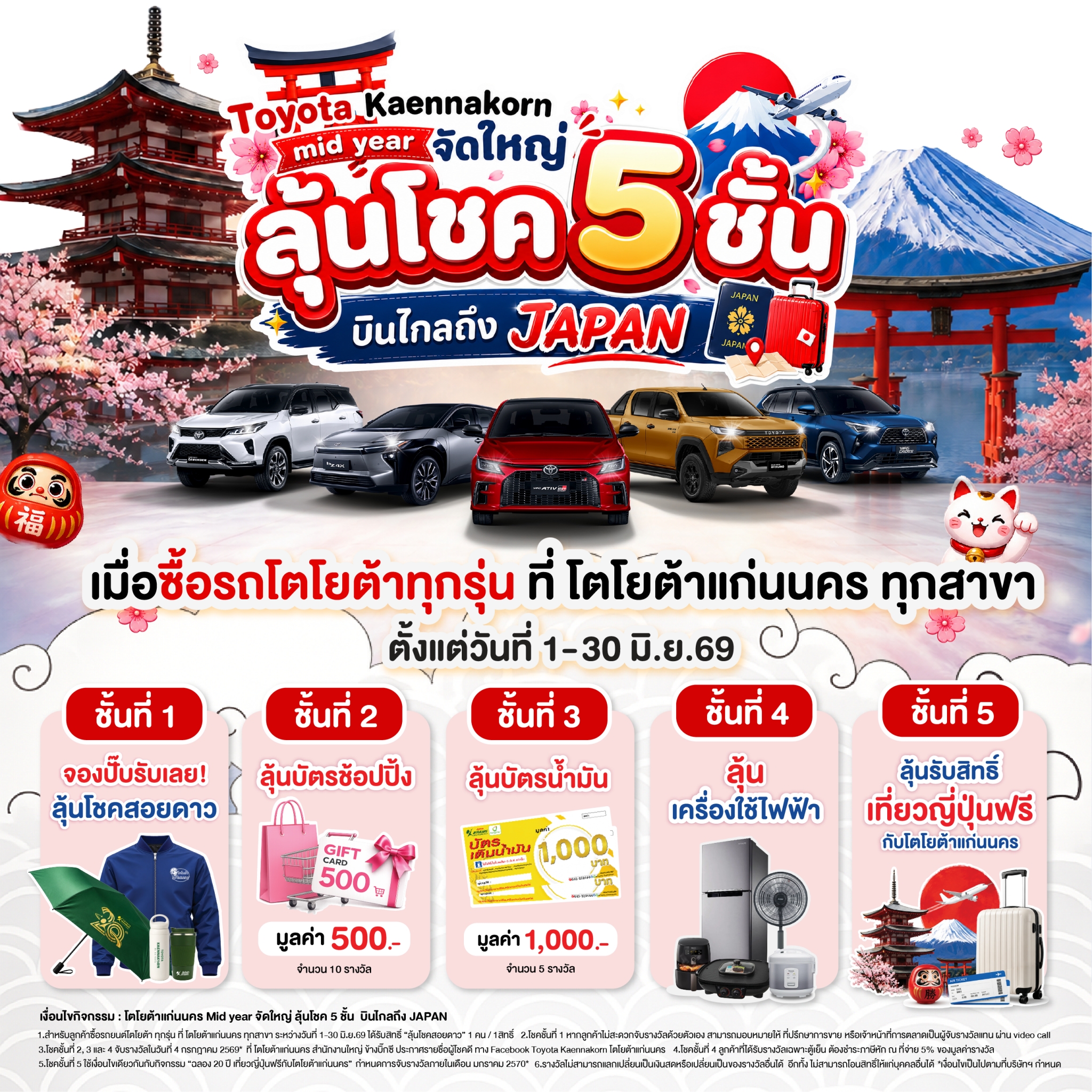 Toyota Kaennakorn Mid Year จัดใหญ่ ลุ้นโชค 5 ชั้น