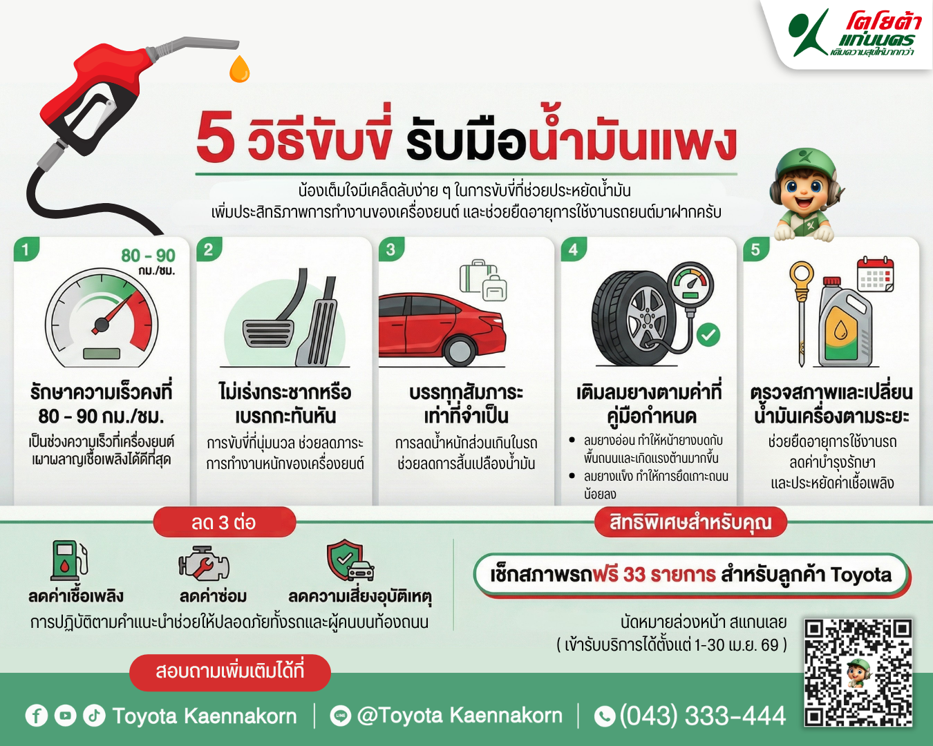 5 วิธีขับขี่ รับมือน้ำมันแพง